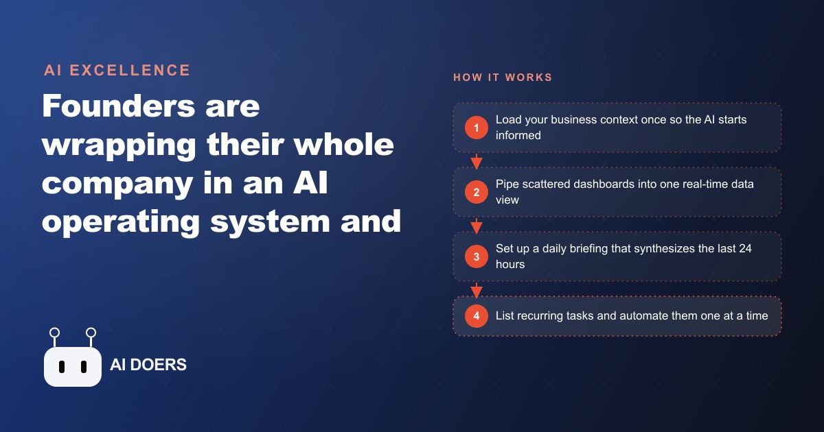 What an AI Operating System Is and Why Every Business Will Want One