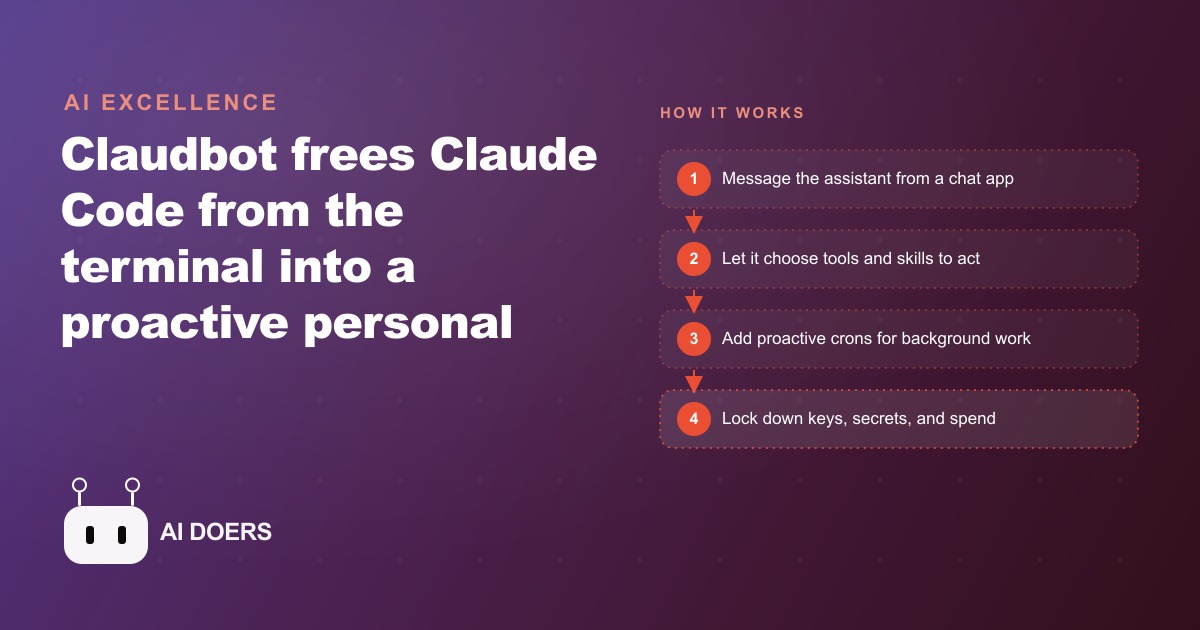 What Claudbot Is And Three Ways People Are Making Money With It