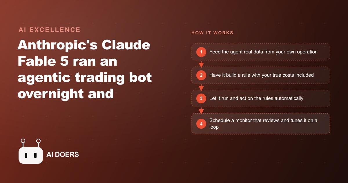 What Claude Fable 5 Did in an Overnight Agentic Trading Test