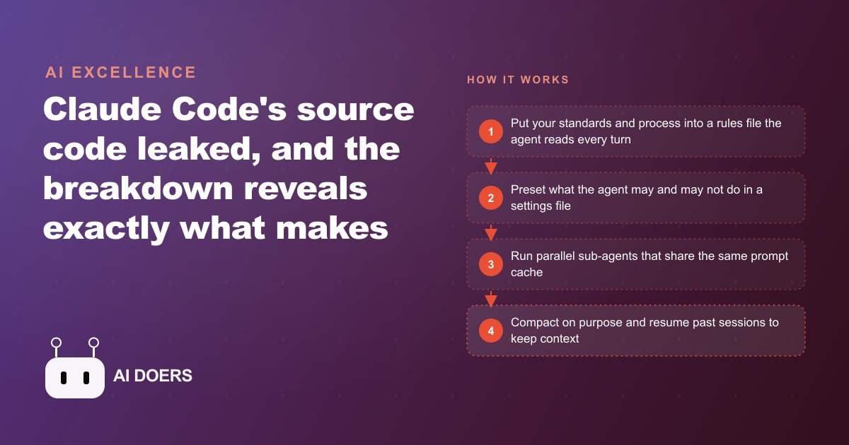 What the Claude Code Leak Actually Taught Us About Agentic Harnesses