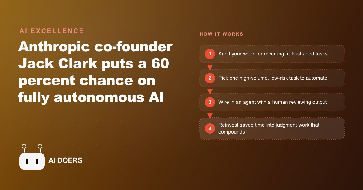 Why an Anthropic Co-Founder Says Autonomous AI Research Is Likely by 2028