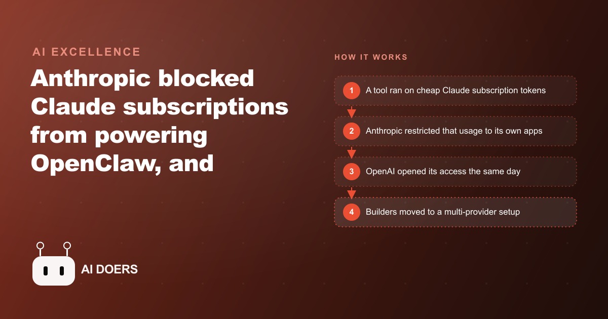 Why Anthropic Banning OpenClaw Was a Bigger Deal Than the Policy Itself