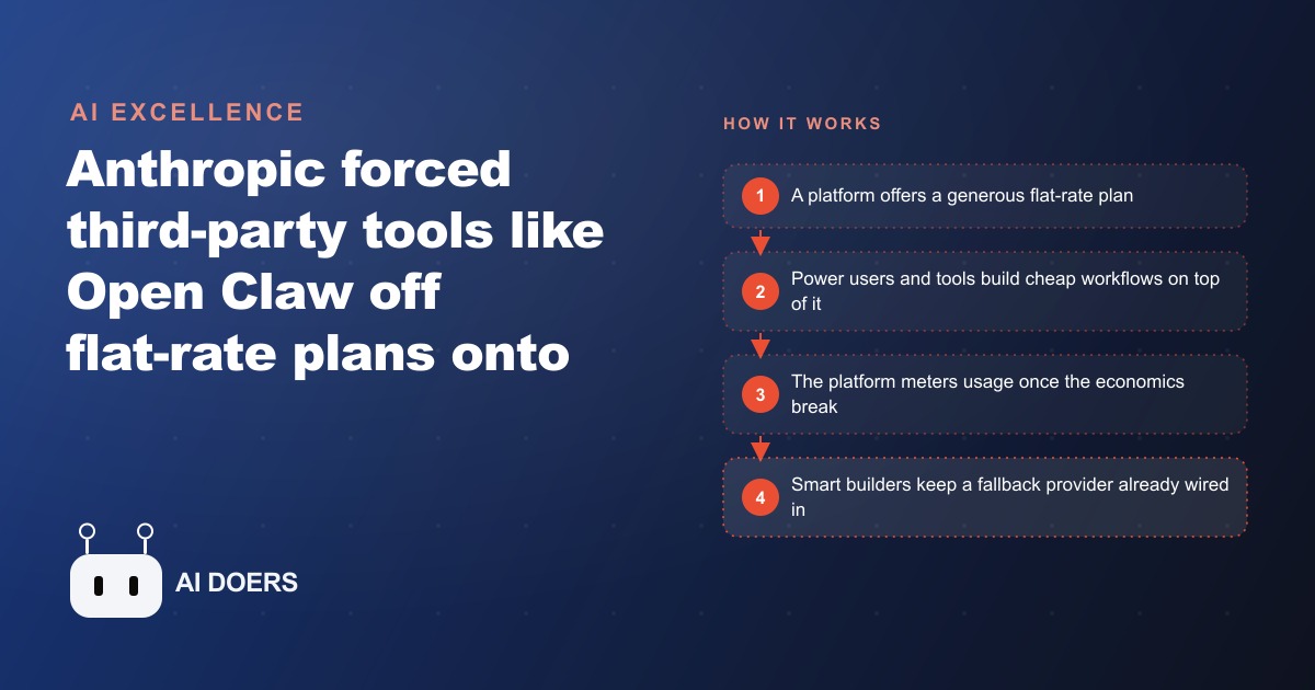 Why Anthropic Cutting Off Open Claw Set the AI Dev World on Fire