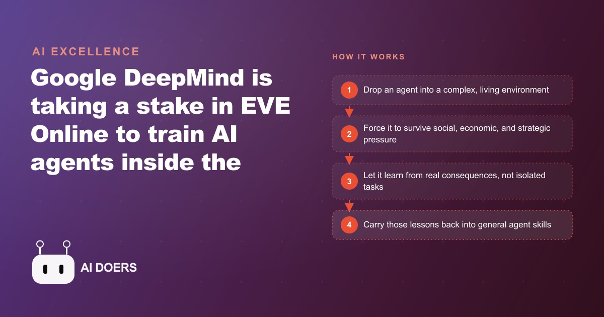 Why Google DeepMind Is Training AI Agents Inside A 20-Year-Old Space Game