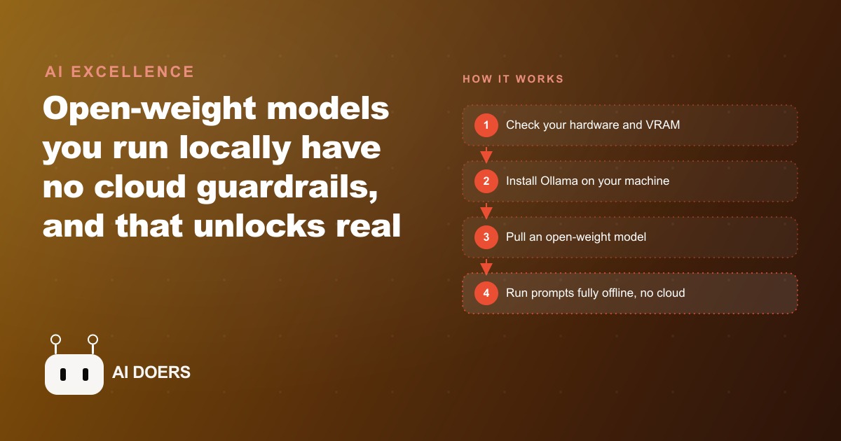 Why Local AI Models Exist And When Your Business Actually Needs One