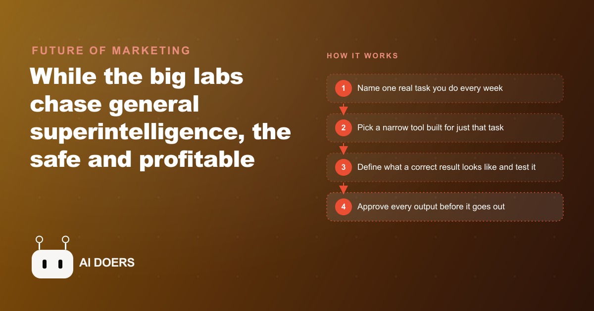 Why Narrow AI Tools Are the Safer, Smarter Bet for Your Business