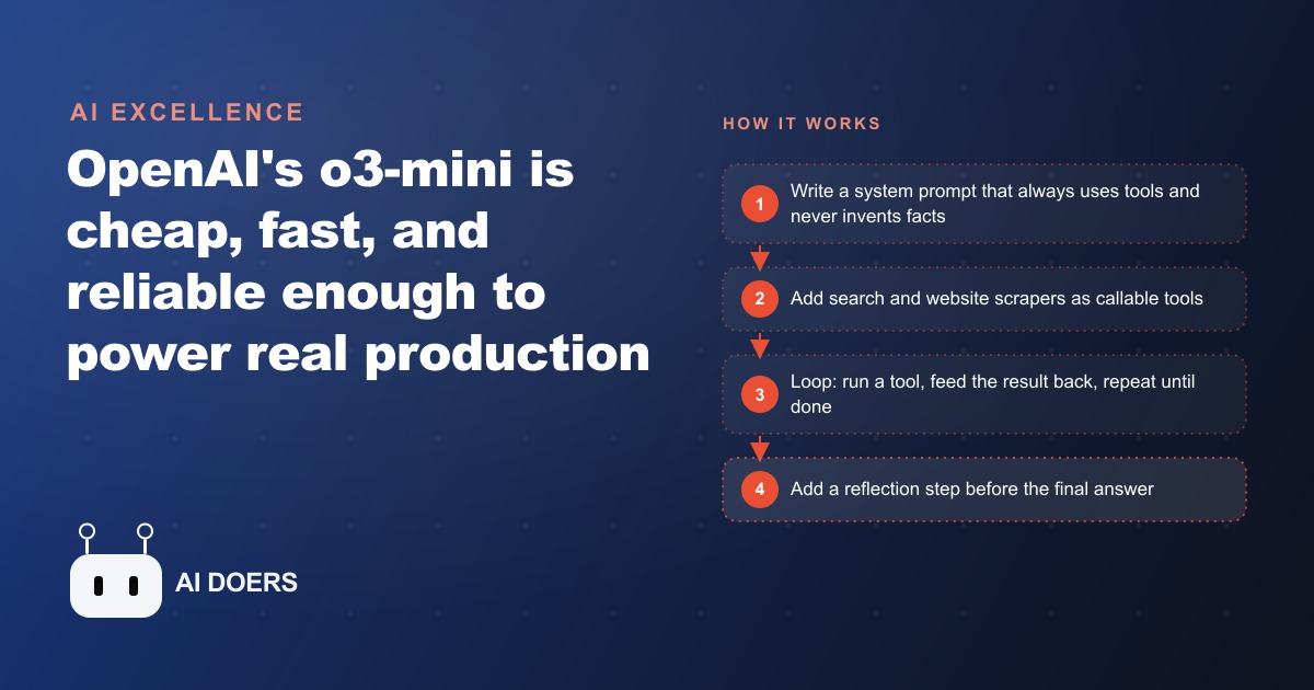 Why o3-mini Is the First Reasoning Model Worth Building Agents On