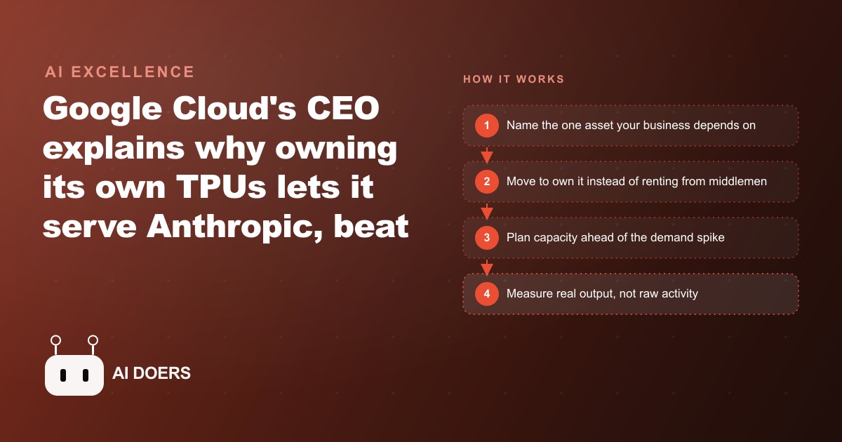 Why Owning Its Own Chips Lets Google Power Rivals and Still Win