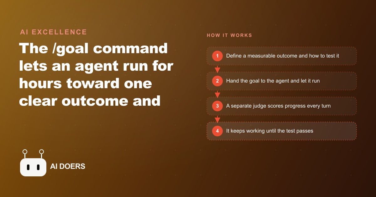 Why the /goal Command Changes How Agents Actually Work