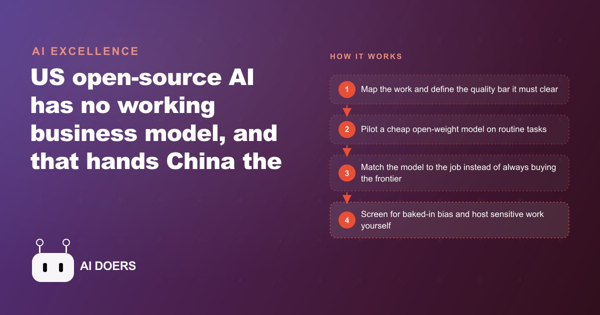 Why US Open-Source AI Is Losing to China (And It Is Not About Talent)