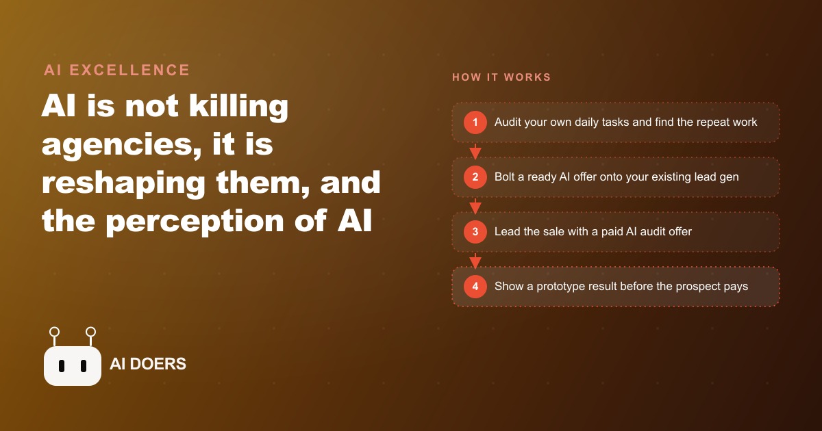 Will AI Replace Your Agency in 2026? Here Is the Honest Answer