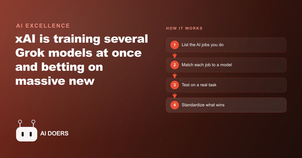 xAI Is Rebuilding Grok From Scratch, and What That Race Means for Your Business